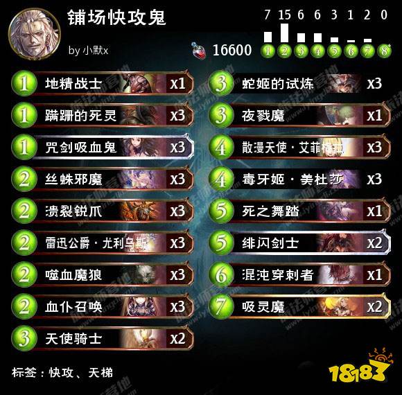 影之诗铺场快攻鬼卡组怎么组 铺场快攻鬼卡组搭配分享