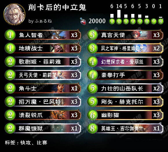 影之诗中立鬼卡组怎么组 中立鬼卡组搭配分享