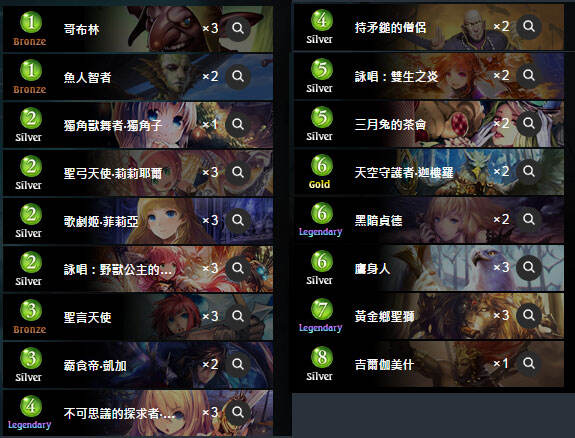 影之诗中立主教卡组怎么组 中立主教卡组分享