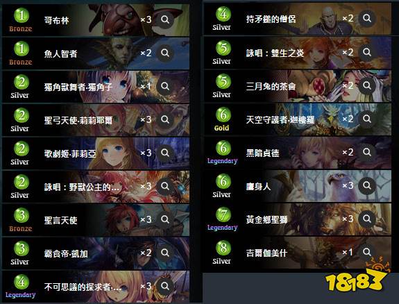 影之诗中立主教卡组怎么组 中立主教卡组分享