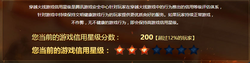 cf信誉积分怎么查询