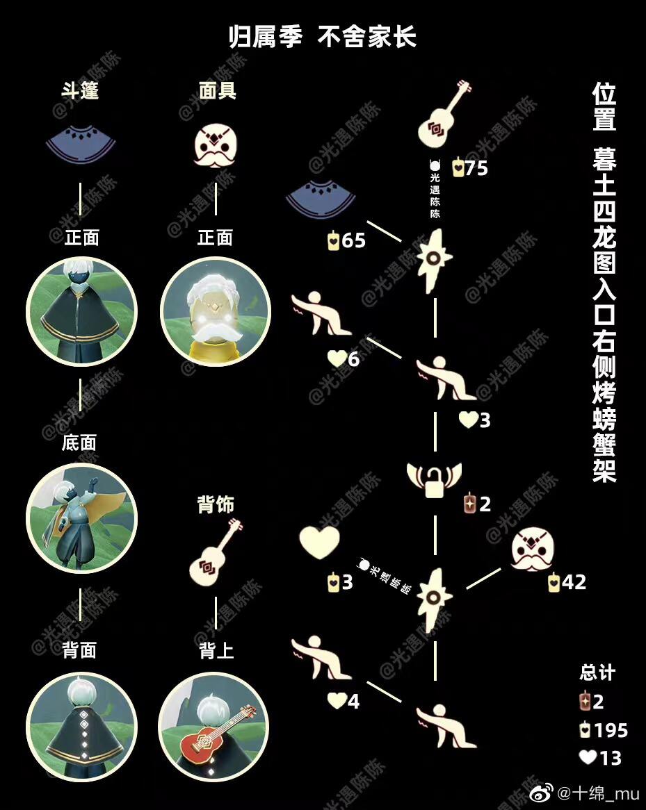 光遇1.12日黑金先祖兑换图大全 归属季黑金先祖兑换道具一览2023