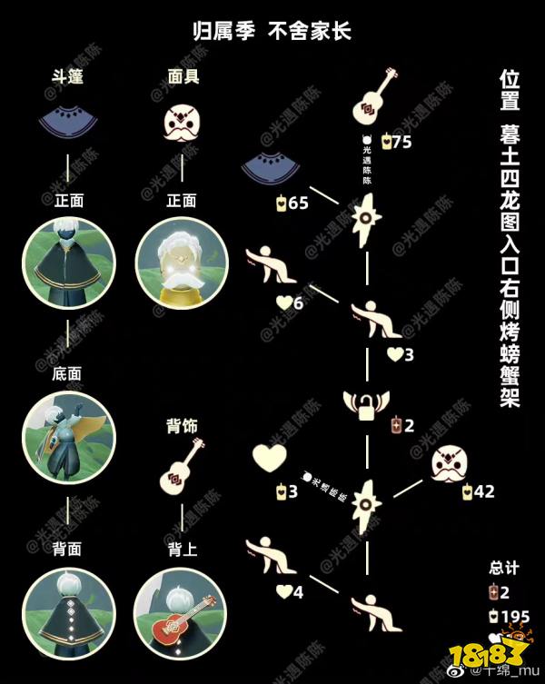 光遇1.12日黑金先祖兑换图大全 归属季黑金先祖兑换道具一览2023
