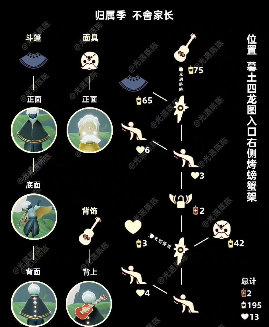 光遇国服1.12复刻吉他先祖兑换物一览 吉他先祖兑换图2023
