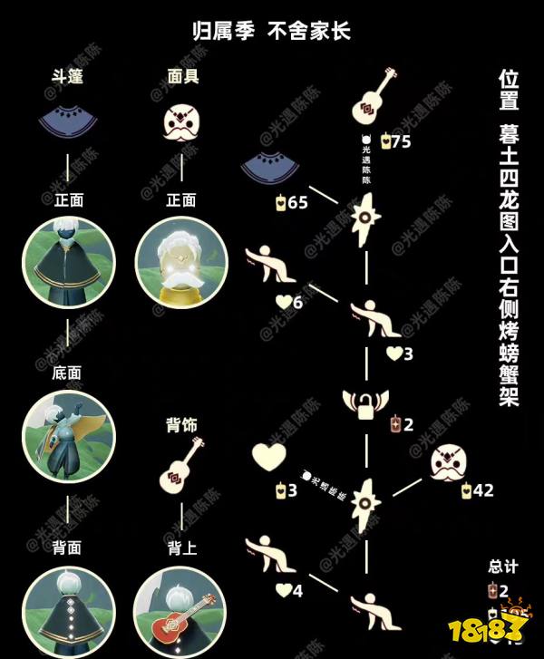 光遇最新复刻黑金先祖需要多少蜡烛 1.12复刻先祖兑换蜡烛数量一览