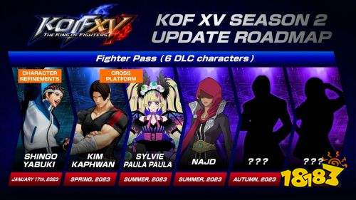 《KOF XV》第二賽季 1/17 起正式開幕 同步公開新 DLC 角色情報
