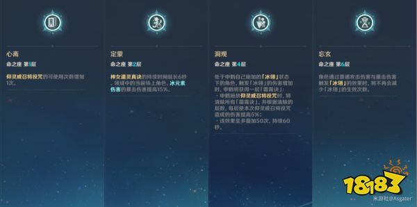 原神申鶴幾命比較好 申鶴命座性價(jià)比推薦