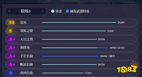 原神申鶴用什么武器好 申鶴五星四星武器選擇推薦