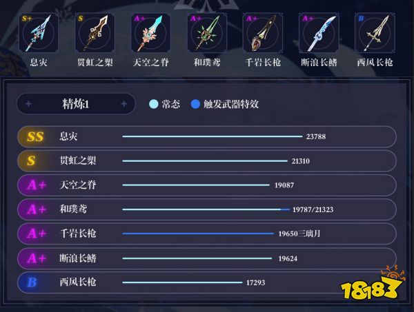 原神申鶴用什么武器好 申鶴五星四星武器選擇推薦