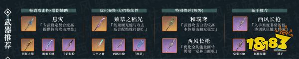 原神申鶴用什么武器好 申鶴五星四星武器選擇推薦