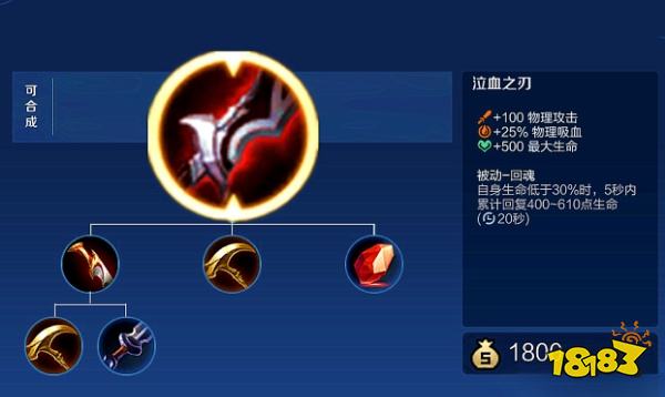 王者荣耀娜可露露应该出吸血刀吗 S30赛季娜可露露打野出装推荐