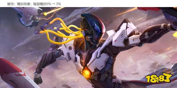 王者荣耀猴子再次加强,吕布再次削弱