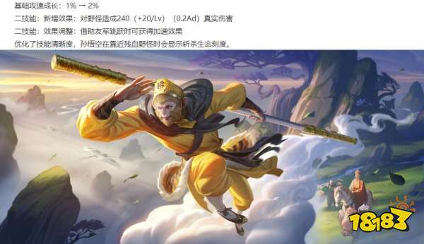 王者榮耀猴子再次加強，呂布再次削弱