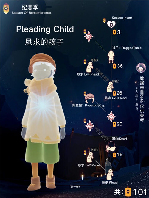 光遇缅怀季乞求的小孩兑换物展示图一览 纪念季乞求的小孩兑换图大全2023