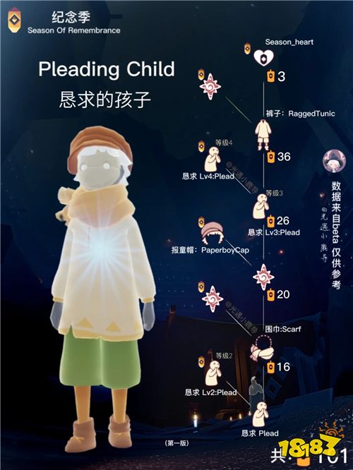 光遇缅怀季乞求的小孩兑换物展示图一览 纪念季乞求的小孩兑换图大全2023