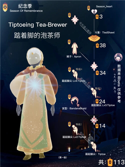 光遇缅怀季踮脚的沏茶师兑换物展示图一览 纪念踮脚的沏茶师兑换图大全2023