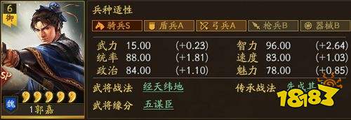 《三國志戰略版》襄樊之戰工匠出身攻略