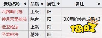 江湖十一全门派武功宝典一览 全门派武功宝典大全