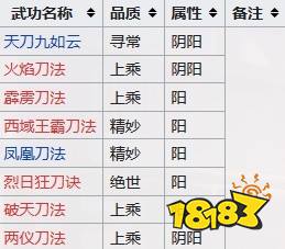 江湖十一全门派武功宝典一览 全门派武功宝典大全