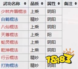 江湖十一全门派武功宝典一览 全门派武功宝典大全
