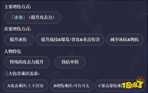 原神申鶴陣容怎么搭配 申鶴陣容搭配推薦