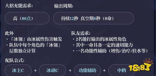 原神申鶴陣容怎么搭配 申鶴陣容搭配推薦