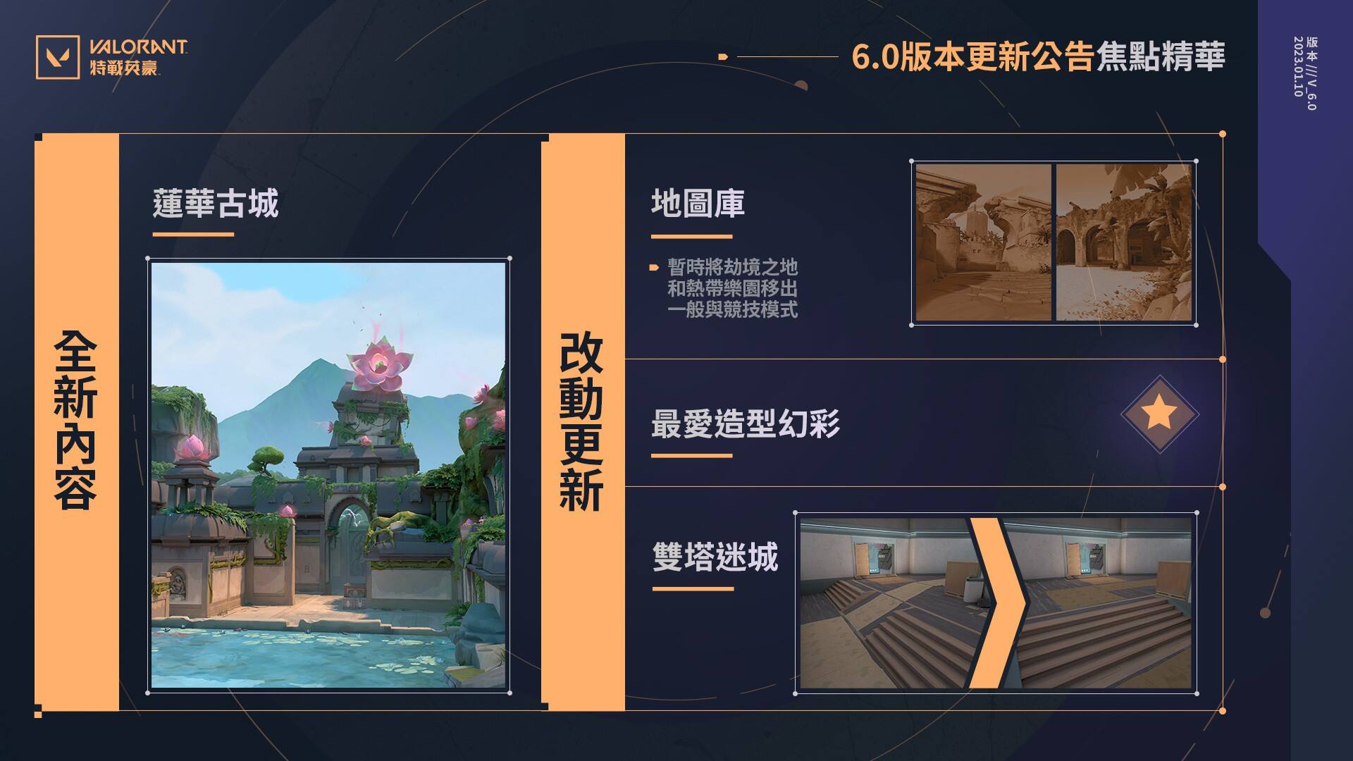 Valorant6.0版本更新内容 无畏契约第六赛季更新