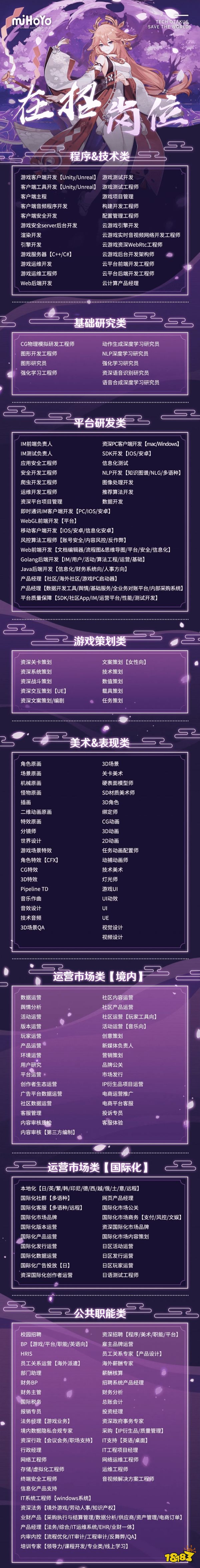 当米哈游开始收缩