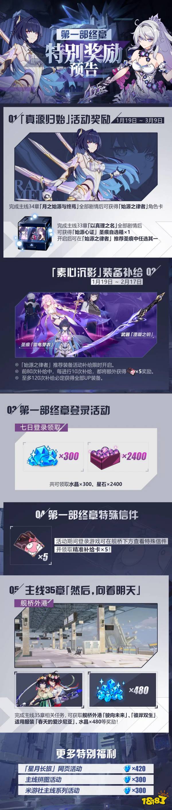 崩壞3第一部終章福利有什么 第一部終章獎勵一覽