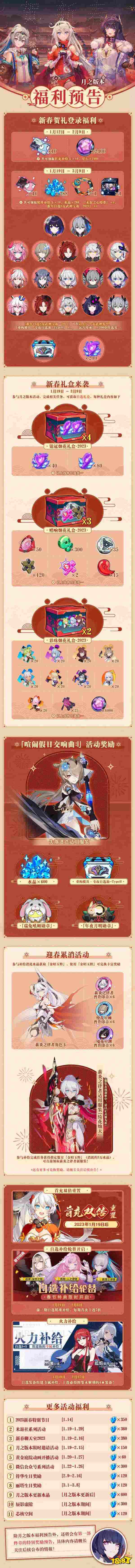 崩壞3春節版本2023福利活動一覽 新春福利活動一覽2023