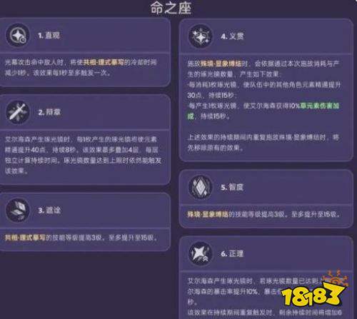 《原神》艾尔海森技能怎麼樣