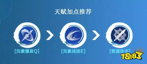 原神行秋培養攻略大合集 行秋武器圣遺物陣容推薦大全