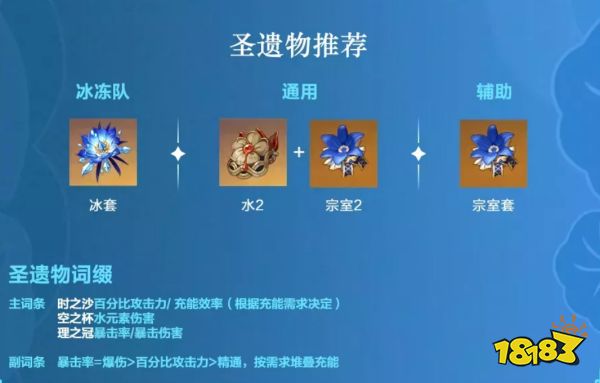 原神行秋培養攻略大合集 行秋武器圣遺物陣容推薦大全