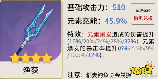 原神香菱用什么武器比較好 香菱四星五星武器推薦