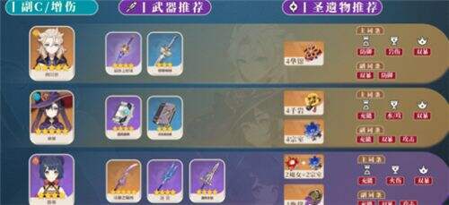 《原神》魈主c平民阵容怎麼搭配