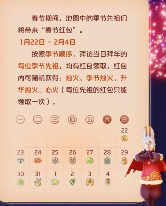 光遇2023春节怎么收集更多蜡烛 春节蜡烛收集活动攻略指南