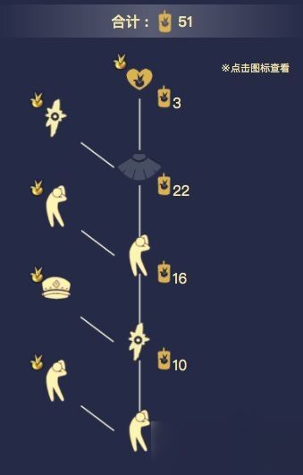 光遇小王子季黑色军大衣斗篷怎么换 黑色军大衣斗篷兑换攻略