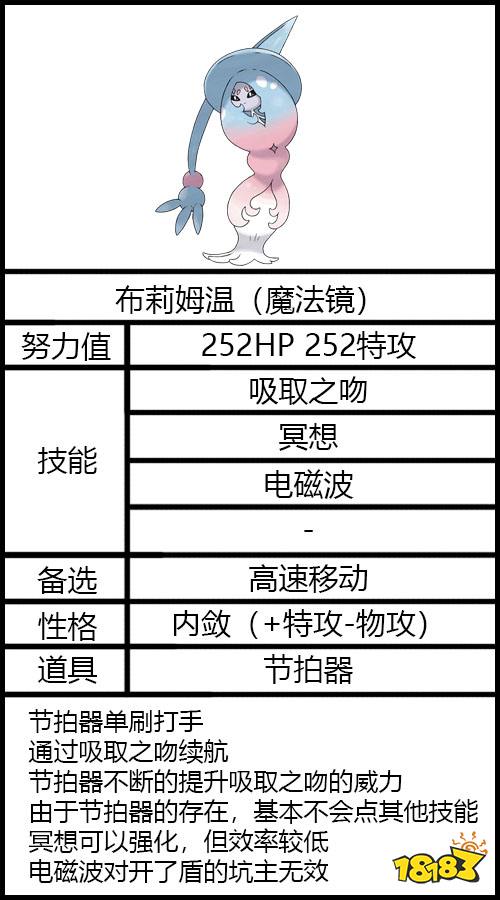 《寶可夢朱/紫》太晶團體戰培育與打法攻略一覽