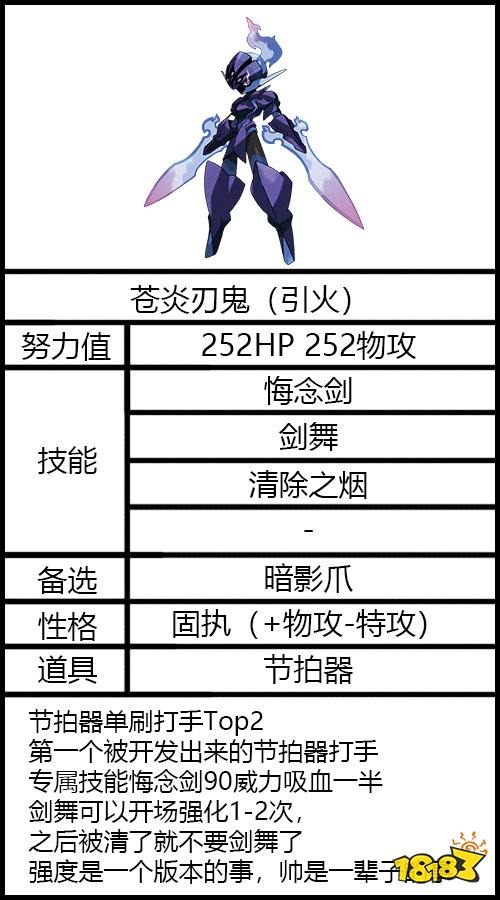 《寶可夢朱/紫》太晶團體戰培育與打法攻略一覽