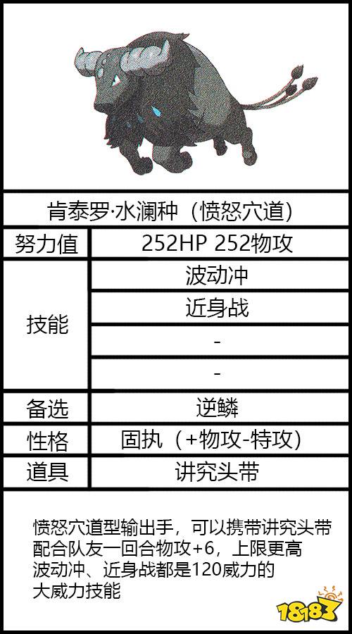 《寶可夢朱/紫》太晶團體戰培育與打法攻略一覽