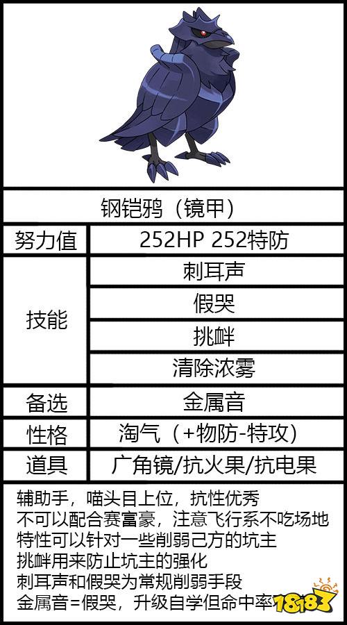 《寶可夢朱/紫》太晶團體戰培育與打法攻略一覽