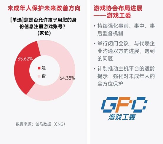 中国游戏企业社会责任报告:指数连续四年增长 未保贡献多 语言暴力需关注