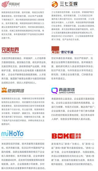 中国游戏企业社会责任报告:指数连续四年增长 未保贡献多 语言暴力需关注
