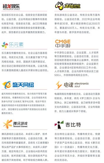 中国游戏企业社会责任报告:指数连续四年增长 未保贡献多 语言暴力需关注