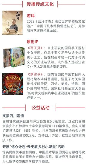 中国游戏企业社会责任报告:指数连续四年增长 未保贡献多 语言暴力需关注