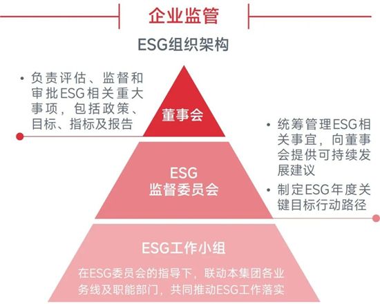 中国游戏企业社会责任报告:指数连续四年增长 未保贡献多 语言暴力需关注