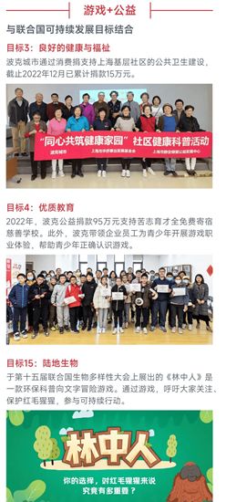中国游戏企业社会责任报告:指数连续四年增长 未保贡献多 语言暴力需关注