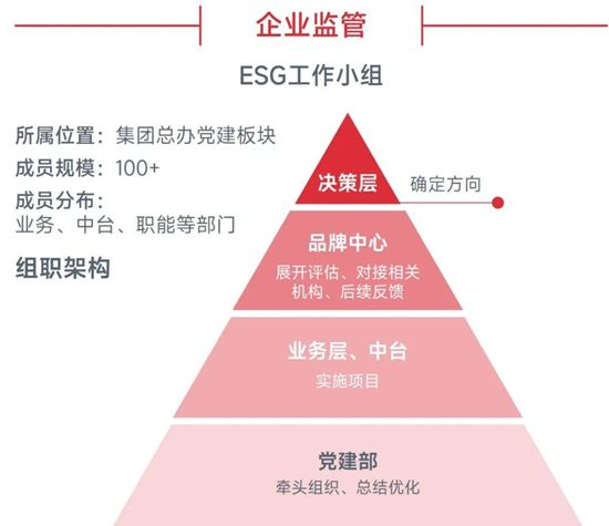 中国游戏企业社会责任报告:指数连续四年增长 未保贡献多 语言暴力需关注