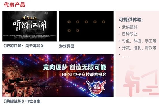 中国游戏企业社会责任报告:指数连续四年增长 未保贡献多 语言暴力需关注