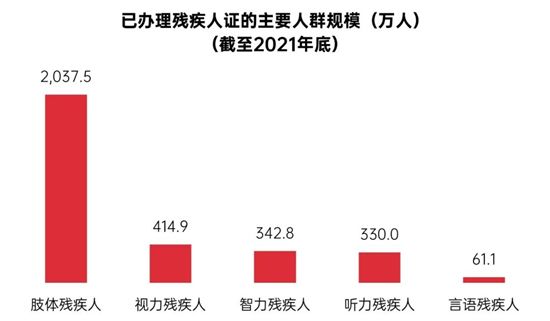 中国游戏企业社会责任报告:指数连续四年增长 未保贡献多 语言暴力需关注